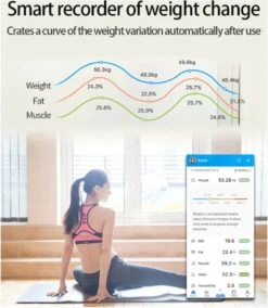 Merkloos Digitale Smart Weegschaal - Personenweegschaal - Met Lichaamsanalyse - USB Oplaadbaar - Met App - Zwart -MEDISANA Shop 1044x1200 1