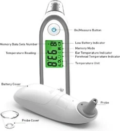 LaNicole®-Infrarood- Oor-voorhoofd-thermometer-Grijs Kleur-Koortsthermometer-kinderen-baby- Volwassen -MEDISANA Shop 1098x1200 1