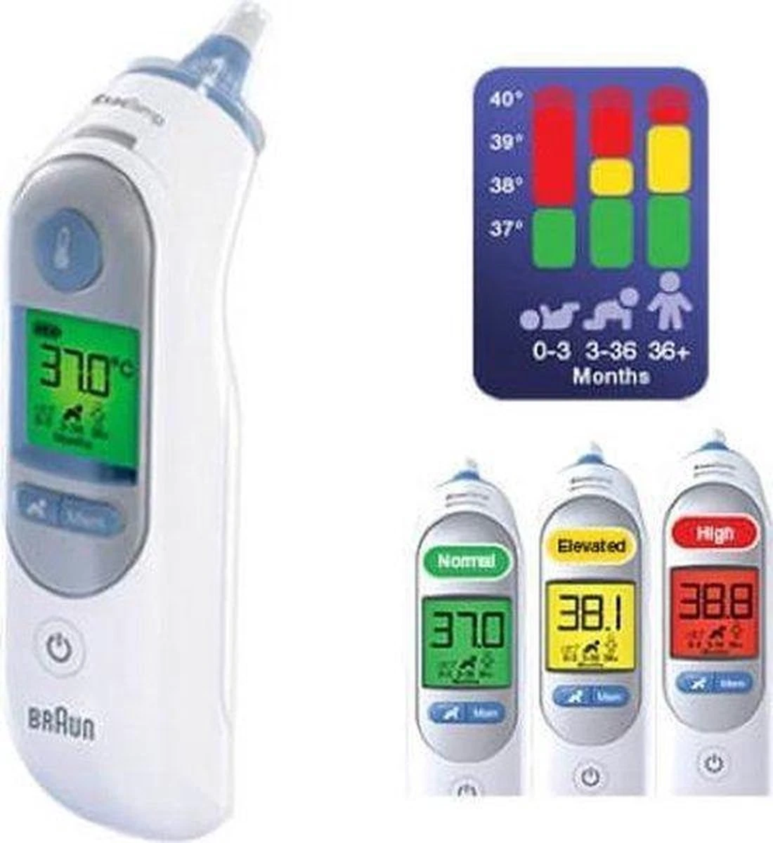 Braun Thermoscan 7 IRT 6520 Thermometer 4 Braun Thermoscan 7 IRT 6520 Thermometer - Afbeelding 2
