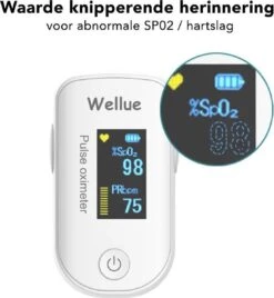 WELLUE Professionele Saturatiemeter Met VIHEALTH-App - Oximeter - Hartslagmeter - Zuurstofmeter Vinger - Pulse Oximeter - Led Scherm - Wit -MEDISANA Shop 1105x1200 2