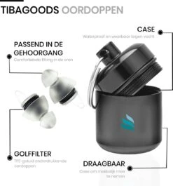 TibaGoods Oordoppen - Gehoorbescherming - 23 DB - Incl. Opbergdoosje - Transparant - Muziek Festival - Concert - Uitgaan - Zwemmen - Studeren Of Werken -MEDISANA Shop 1119x1200 4