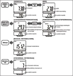 OMRON BF511 Slimme Weegschaal Met Lichaamsanalyze En Vetpercentage 8 Sensoren Voor Beide Handen En Voeten Voor Volledige Bio-Elektrische Impedantie Analyze (BIA) - Smart Personenweegschaal Digitaal - Smart Scale - Klinisch Gevalideerd – Blauw -MEDISANA Shop 1146x1200 2