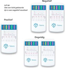 Telano Multidrugstest 10 - Urine Drugstest Test Op 10 Soorten Drugs - 1 Stuks 15 Telano Multidrugstest 10 - Urine Drugstest Test Op 10 Soorten Drugs - 1 Stuks -MEDISANA Shop 1149x1200 6