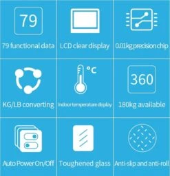 Merkloos Digitale Smart Weegschaal - Personenweegschaal - Met Lichaamsanalyse - USB Oplaadbaar - Met App - Zwart -MEDISANA Shop 1156x1200 1