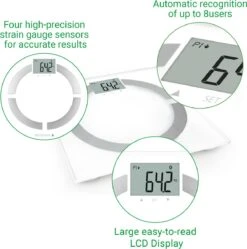 Medisana BS444 Connect - Lichaamsanalyseweegschaal - Wit -MEDISANA Shop 1188x1200 1