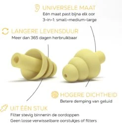 Shush Biker Earplugs - De Beste Motor Oordoppen Tegen Windruis Op De Motor - Gehoorbescherming Met Keramisch Filter Voor De Beste Prestaties (SNR 24 DB) - Meer Dan 365x Herbruikbaar 16 Shush Biker Earplugs - De Beste Motor Oordoppen Tegen Windruis Op De Motor - Gehoorbescherming Met Keramisch Filter Voor De Beste Prestaties (SNR 24 DB) - Meer Dan 365x Herbruikbaar -MEDISANA Shop 1194x1200 6