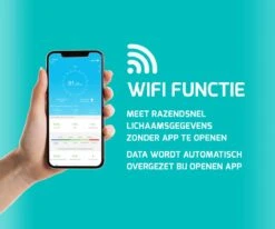 FITAGE WiFi Personenweegschaal - Weegschaal Met 17x Lichaamsanalyse - Vetpercentagemeter - FITAGE App -MEDISANA Shop 1200x1000 2