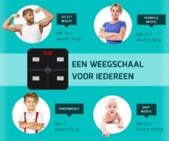 FITAGE WiFi Personenweegschaal - Weegschaal Met 17x Lichaamsanalyse - Vetpercentagemeter - FITAGE App -MEDISANA Shop 1200x1000 8