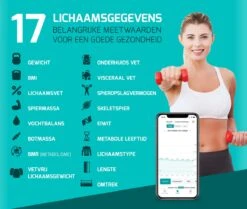 FITAGE Personenweegschaal - Weegschaal Met 17x Lichaamsanalyse - Vetpercentagemeter - FITAGE App 26 FITAGE Personenweegschaal - Weegschaal Met 17x Lichaamsanalyse - Vetpercentagemeter - FITAGE App -MEDISANA Shop 1200x1016 4