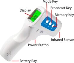 Professionele Infrarood Thermometer Met Display - Lichaamstemperatuur Meting - Voor Baby, Kinderen En Volwassenen -MEDISANA Shop 1200x1028 3