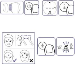 Braun Digitale Thermometer + Handige Opbergetui - Voorhoofdthermometer - Age Precision Technologie - Contactloze Meting - Geschikt Voor Baby's, Kinderen & Volwassenen - Koortsindicator Met Leeftijdsinstelling - Met Stiltemodus - BNT400 - Zwart -MEDISANA Shop 1200x1029 6