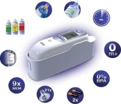 BRAUN Thermoscan IRT6520 Thermometer Wit Incl. Bewaarhoes 9 BRAUN Thermoscan IRT6520 Thermometer Wit Incl. Bewaarhoes -MEDISANA Shop 1200x1034