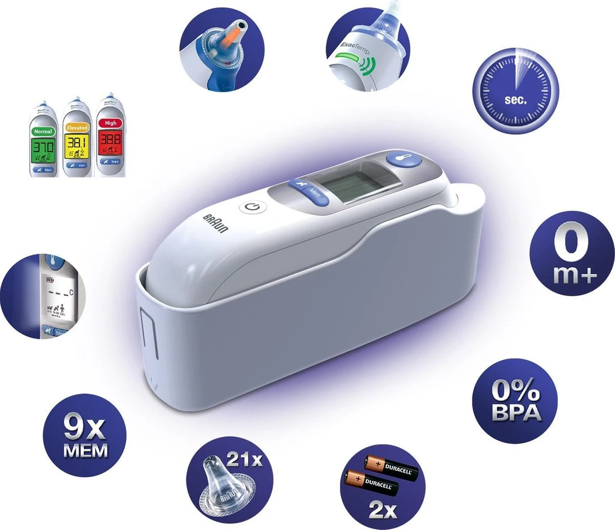 BRAUN Thermoscan IRT6520 Thermometer Wit Incl. Bewaarhoes 5 BRAUN Thermoscan IRT6520 Thermometer Wit Incl. Bewaarhoes - Afbeelding 3