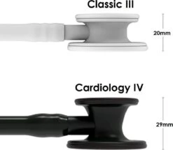 Littmann Classic III Stethoscoop Voor Specialist - Zwart -MEDISANA Shop 1200x1043