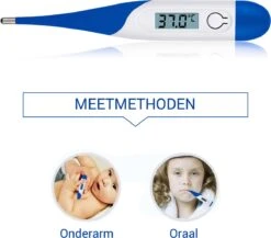 Thermometer Lichaam - Koorts - Koortsthermometer Voor Volwassenen - Blauw - Incl. Opbergcase En Handleiding! -MEDISANA Shop 1200x1055 1