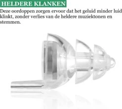 Oordoppen Gehoorbescherming Voor Muziek, Festival, Concert En Uitgaan - Transparant - SNR 23 DB - TechNow 8 Oordoppen Gehoorbescherming Voor Muziek, Festival, Concert En Uitgaan - Transparant - SNR 23 DB - TechNow -MEDISANA Shop 1200x1076 6