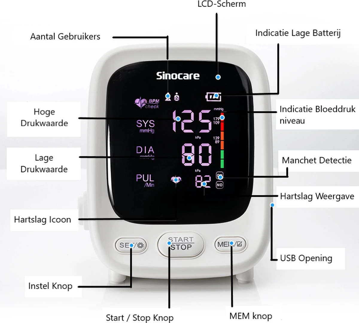Professionele Bloeddrukmeter Bovenarm - Blood Pressure Monitor - Klinisch Gevalideerd - 22 Tot 42 Cm Manchet 4 Professionele Bloeddrukmeter Bovenarm - Blood Pressure Monitor - Klinisch Gevalideerd - 22 Tot 42 Cm Manchet - Afbeelding 2