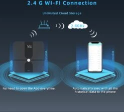 Skala Weegschaal Met Lichaamsanalyse - Digitale Personenweegschaal - Zwart -MEDISANA Shop 1200x1088