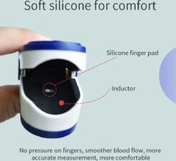Saturatiemeter - Zuurstofmeter - Oximeter Met Hartslagmeter - Inclusief Draagkoord - Roterende Scherm - Best Geteste Co2 Meter -MEDISANA Shop 1200x1100 1