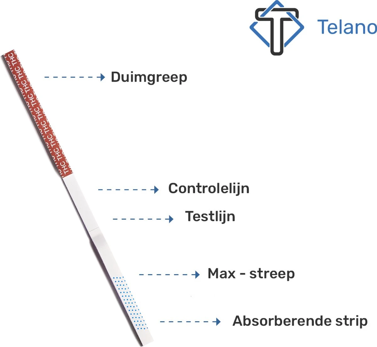 Telano Drugstest 5 Stuks Cannabis THC (Wiet Marihuana) Drugtesten Urine Strips 9 Telano Drugstest 5 Stuks Cannabis THC (Wiet Marihuana) Drugtesten Urine Strips - Afbeelding 7