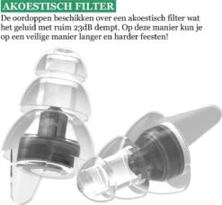 Oordoppen Gehoorbescherming Voor Muziek, Festival, Concert En Uitgaan - Transparant - SNR 23 DB - TechNow 10 Oordoppen Gehoorbescherming Voor Muziek, Festival, Concert En Uitgaan - Transparant - SNR 23 DB - TechNow -MEDISANA Shop 1200x1107 4