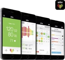 Braun ExactFit™ 3 BUA6150WE - Bovenarmbloed Drukmeter -MEDISANA Shop 1200x1111 2