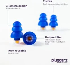 Pluggerz Earplugs Water - Zwemoordoppen Voor Volwassene/kind - Met Filter -MEDISANA Shop 1200x1119 3