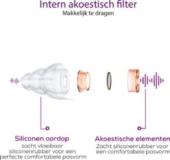 SleepCore® - Gehoorbescherming – Muziek – Festival – Concert – Uitgaan – Ruis – Lawaai - Hoge Demping – Earplugs – Studeren – Geluidsoverlast - Sound Plugs – Sound – Geluid – Disco - Discotheek - Club - Party 21 SleepCore® - Gehoorbescherming – Muziek – Festival – Concert – Uitgaan – Ruis – Lawaai - Hoge Demping – Earplugs – Studeren – Geluidsoverlast - Sound Plugs – Sound – Geluid – Disco - Discotheek - Club - Party -MEDISANA Shop 1200x1132 2