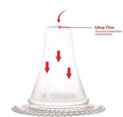 HighFiv® - Navulset Wegwerp Lensfilters / Beschermkapjes Voor Thermometer - Dopjes LF20 LF40 Voor Braun Thermoscan En Alle Andere Oor Thermometers -MEDISANA Shop 1200x1141 10