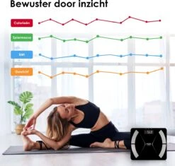 Slimme Personenweegschaal Met Volledig Lichaamsanalyse En Vetpercentage - Digitale Weegschaal - Beste Koop 21 Slimme Personenweegschaal Met Volledig Lichaamsanalyse En Vetpercentage - Digitale Weegschaal - Beste Koop -MEDISANA Shop 1200x1141 3