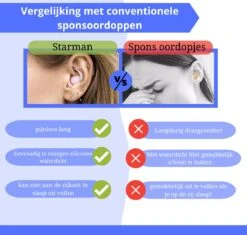 STARMAN Slaap Oordoppen – Oordopjes Slapen – Sleep Plugs – Anti-Snurk – Earplugs – Festival Oordopjes – Gehoorbescherming – Party Plugs – Hoge Geluidsdemping (35dB) – BPA Vrije Siliconen – Zwart -MEDISANA Shop 1200x1141 6
