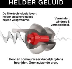 EarPeace Motor Oordoppen - Gehoorbescherming Voor Motorrijden, Motorsport, Werk Of Voor In Het Vliegtuig - Betrouwbare En Herbruikbare Oordopjes - Earplugs Met Opbergcase - Zwart -MEDISANA Shop 1200x1142 3