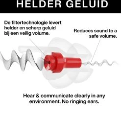EarPeace Music Festival Oordopjes - Partyplug - Gehoorbescherming Voor Muziek, DJ’s, Festivals, Werk Of Vliegtuig - Betrouwbare En Herbruikbare Oordoppen - Earplugs Met Opbergcase - Zwart -MEDISANA Shop 1200x1142 7