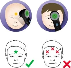 Braun BNT400 Black Thermometer -MEDISANA Shop 1200x1147 10