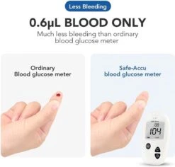 Bloedglucose Meter – Met 100 Test Strips En 100 Lancetten – Diabetes – Bloedsuiker Meter – Bloedglucose Meter -MEDISANA Shop 1200x1147 3