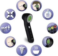 Braun Digitale Thermometer + Handige Opbergetui - Voorhoofdthermometer - Age Precision Technologie - Contactloze Meting - Geschikt Voor Baby's, Kinderen & Volwassenen - Koortsindicator Met Leeftijdsinstelling - Met Stiltemodus - BNT400 - Zwart -MEDISANA Shop 1200x1152 5