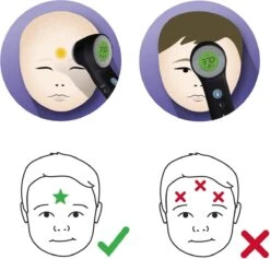 Braun Digitale Thermometer + Handige Opbergetui - Voorhoofdthermometer - Age Precision Technologie - Contactloze Meting - Geschikt Voor Baby's, Kinderen & Volwassenen - Koortsindicator Met Leeftijdsinstelling - Met Stiltemodus - BNT400 - Zwart -MEDISANA Shop 1200x1153 6