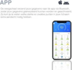 Swiss Homes® | Slimme Weegschaal Met Gratis App | Digitale Bluetooth Personenweegschaal Met Lichaamsanalyse| Tot 180Kg| BMI, Vetpercentage, Spiermassa, Visceraal Vet Etc. | Zwart -MEDISANA Shop 1200x1160