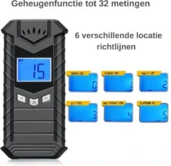 Detepo Digitale Alcoholtester - Geschikt Voor Frankrijk - Alcoholmeter - Oplaadbaar Met USB - Blaastest Alcohol Meter - Ademtest Om Je Alcoholpromillage Mee Te Testen - Met Extra Mondstukjes 20 Detepo Digitale Alcoholtester - Geschikt Voor Frankrijk - Alcoholmeter - Oplaadbaar Met USB - Blaastest Alcohol Meter - Ademtest Om Je Alcoholpromillage Mee Te Testen - Met Extra Mondstukjes -MEDISANA Shop 1200x1166 14