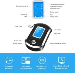 Blaas Alcoholtester Met 25 Mondstukken -MEDISANA Shop 1200x1166 15