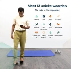 Sacoma Slimme Weegschaal - 13x Lichaamsanalyse - Vetpercentage - Personenweegschaal Met App - Digitaal 14 Sacoma Slimme Weegschaal - 13x Lichaamsanalyse - Vetpercentage - Personenweegschaal Met App - Digitaal -MEDISANA Shop 1200x1166 4
