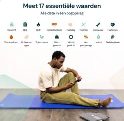 Sacoma Slimme Personenweegschaal - 17x Lichaamsanalyse - Vetpercentage - Weegschaal Met App - USB Oplaadbaar - Digitaal -MEDISANA Shop 1200x1166 5