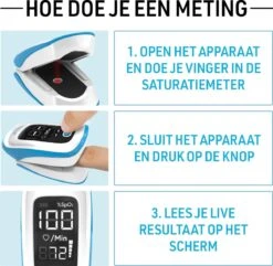 IProven OXI-27iWB - Saturatiemeter Zuurstofmeter Pulse Oximeter - Meet Je Zuurstofsaturatie - Meet Je Hartslag - Meting Binnen 10 Seconden -MEDISANA Shop 1200x1172 1