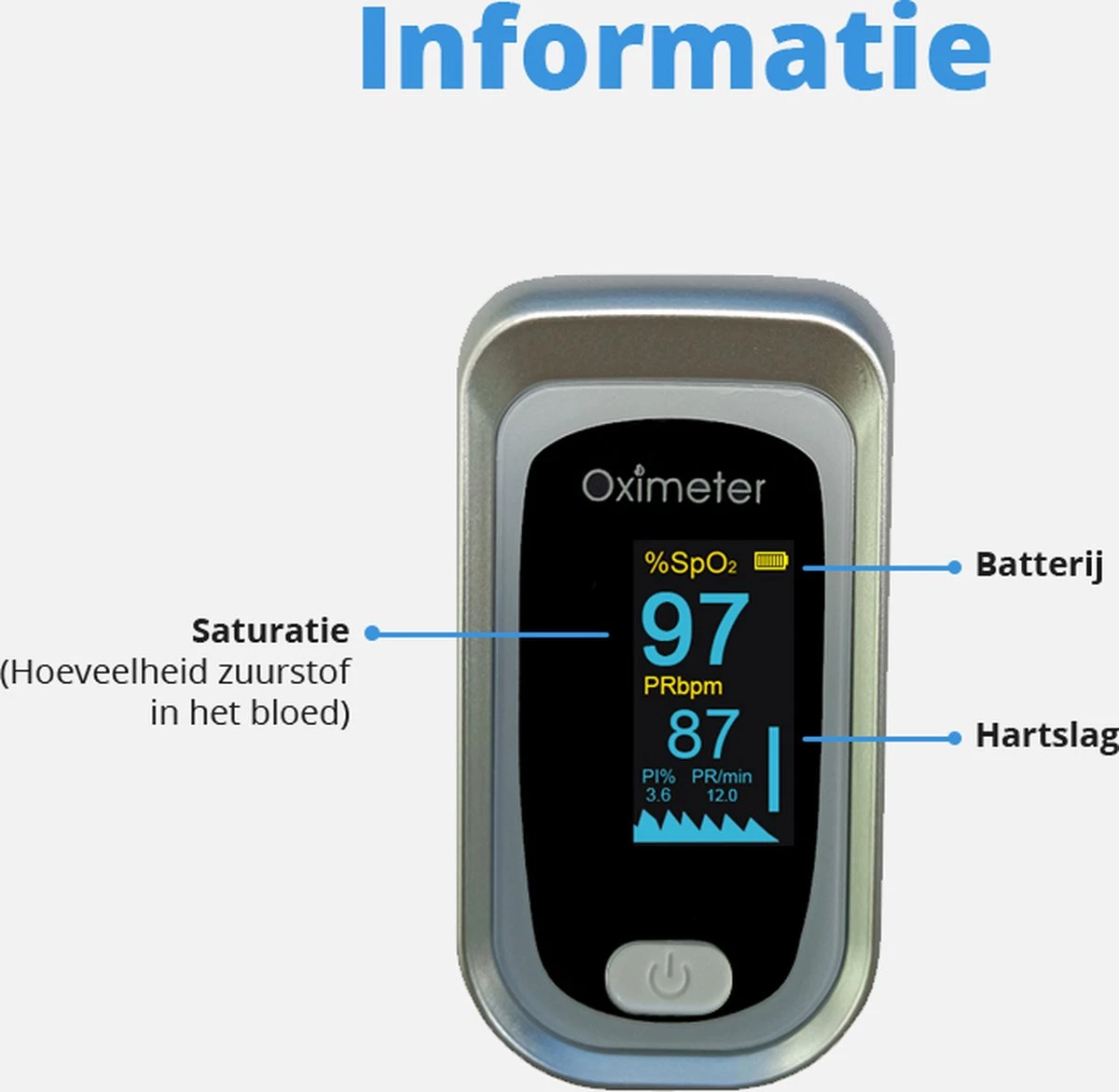 Saturatiemeter - Houwy - Oximeter - Saturatiemeter Zuurstofmeter Vinger - Saturatiemeter Best Getest 5 Saturatiemeter - Houwy - Oximeter - Saturatiemeter Zuurstofmeter Vinger - Saturatiemeter Best Getest - Afbeelding 3
