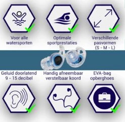 Teskies Surf Zwem Oordoppen Voor Kitesurfen Windsurfen Wakeboarden En Zwemmen - Watersport - Gehoorbescherming - Houdt Water Buiten En Is Geluid Doorlatend -MEDISANA Shop 1200x1173 4