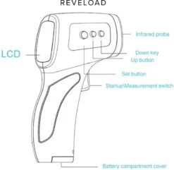 Thermometer - Thermometer Lichaam - Thermometer Voorhoofd - Koortsthermometer Voor Volwassenen - Baby Thermometer - Koortsthermometer - Thermometer Koorts- Thermometer Binnen - Voorhoofd Thermometer - Infrarood Thermometer - 1 Seconde Meten 15 Thermometer - Thermometer Lichaam - Thermometer Voorhoofd - Koortsthermometer Voor Volwassenen - Baby Thermometer - Koortsthermometer - Thermometer Koorts- Thermometer Binnen - Voorhoofd Thermometer - Infrarood Thermometer - 1 Seconde Meten -MEDISANA Shop 1200x1173 5