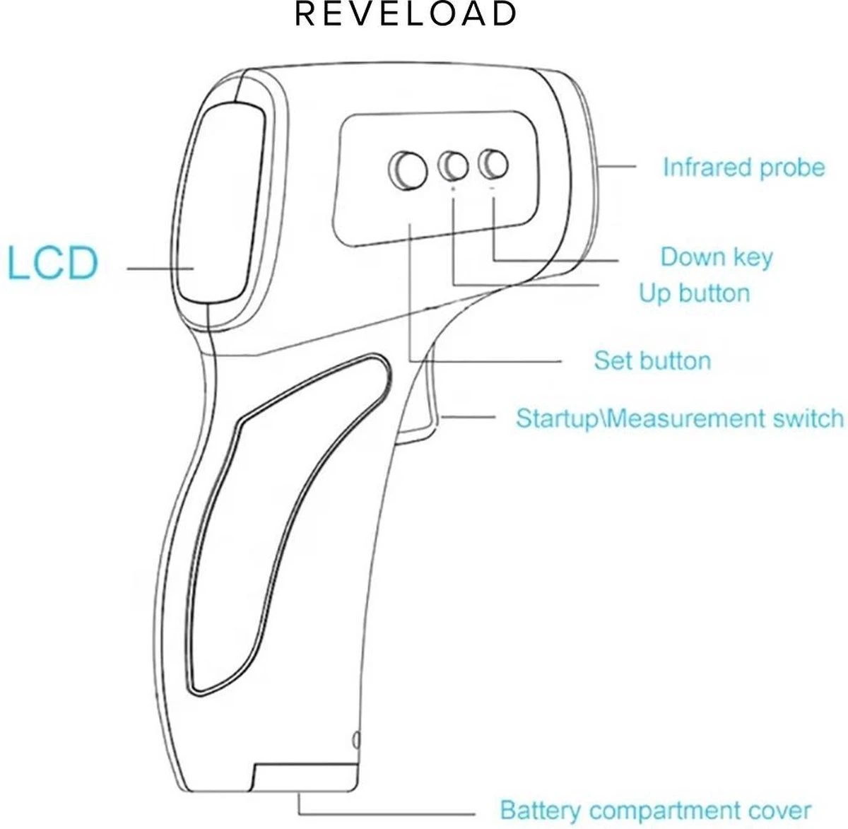 Thermometer - Thermometer Lichaam - Thermometer Voorhoofd - Koortsthermometer Voor Volwassenen - Baby Thermometer - Koortsthermometer - Thermometer Koorts- Thermometer Binnen - Voorhoofd Thermometer - Infrarood Thermometer - 1 Seconde Meten 9 Thermometer - Thermometer Lichaam - Thermometer Voorhoofd - Koortsthermometer Voor Volwassenen - Baby Thermometer - Koortsthermometer - Thermometer Koorts- Thermometer Binnen - Voorhoofd Thermometer - Infrarood Thermometer - 1 Seconde Meten - Afbeelding 7