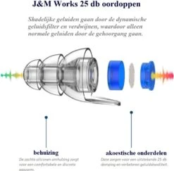Merkloos J&M Oordoppen Gehoorbescherming 25 DB Voor Festivals, Muziek, Uitgaan En Concerten- Partyplugs- Incl. Waterdichte Opbergkoker Met Handige Sleutelclip- Muziekfilter- Werken Of Studeren- Slapen- Transparant -MEDISANA Shop 1200x1181 4