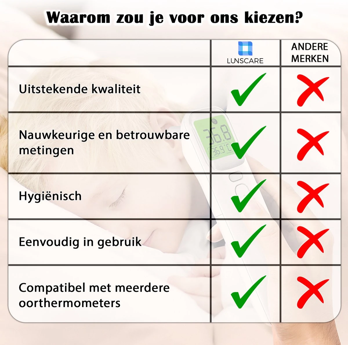 LunsCare Oorthermometer Beschermkapjes - Oorthermometer - Oorthermometer Volwassenen & Kinderen - Thermometer Lichaam - Braun Thermometer - Oorthermometer Braun - Braun Thermoscan - Oorthermometer Digitaal - 40 Stuks 6 LunsCare Oorthermometer Beschermkapjes - Oorthermometer - Oorthermometer Volwassenen & Kinderen - Thermometer Lichaam - Braun Thermometer - Oorthermometer Braun - Braun Thermoscan - Oorthermometer Digitaal - 40 Stuks - Afbeelding 4