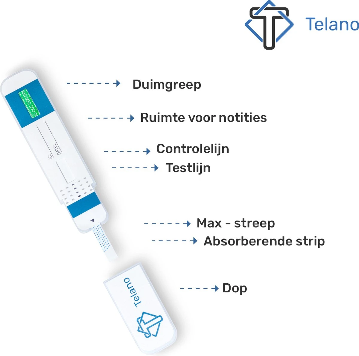 Telano Drugstest Cocaïne Dipcard - Drugtesten Urine COC - 10 Stuks 5 Telano Drugstest Cocaïne Dipcard - Drugtesten Urine COC - 10 Stuks - Afbeelding 3